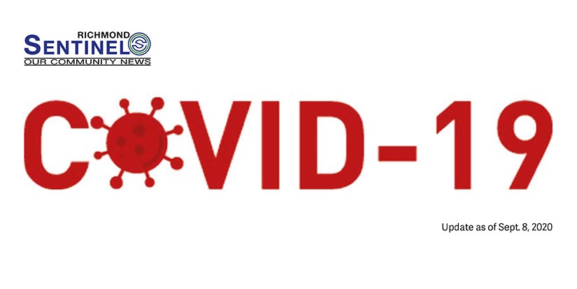 Nightclubs, banquet halls must close again during COVID-19